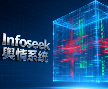 <b>免费版就能用及时预警、感情阐发心功能</b>