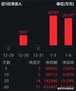 股通互联网ETF易方达（513040）慎密中证港股通互